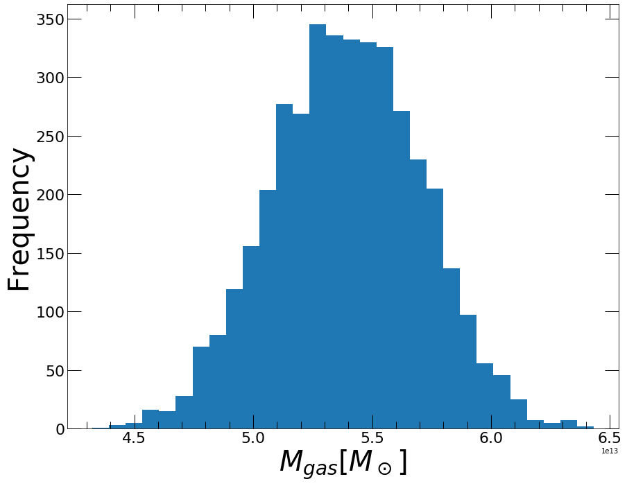 _images/Deprojection_43_1.png