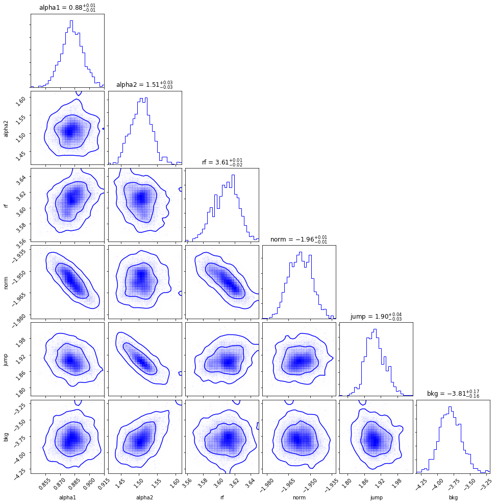 _images/Discontinuities_51_0.png