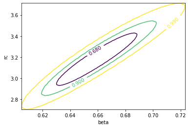 _images/Fitting_38_1.png