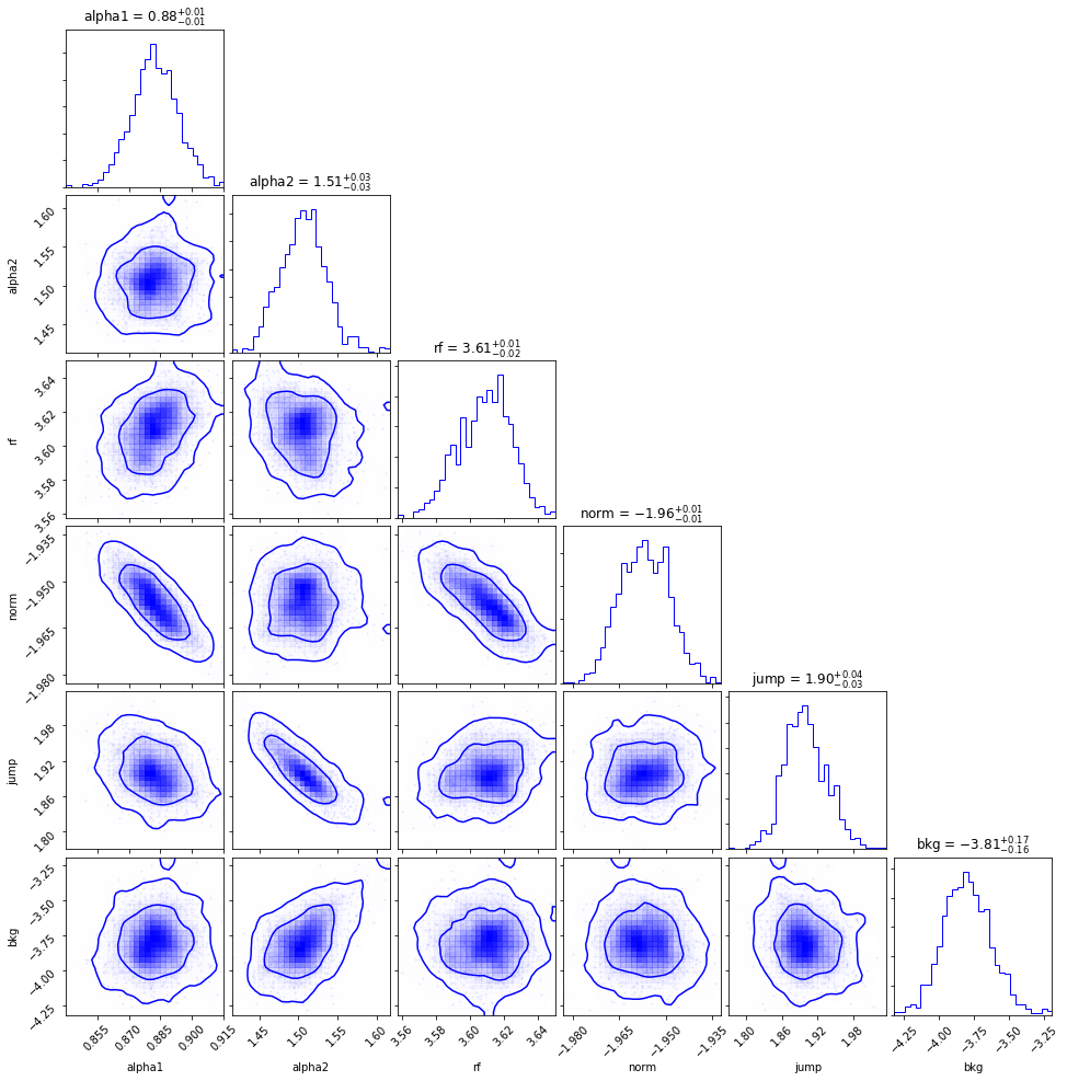 _images/Discontinuities_51_0.png